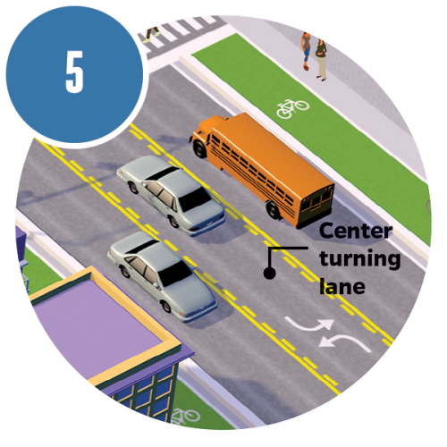 Illustration of a Center Turning Lane.